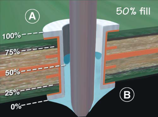 DfM (Design for Manufacturability)
