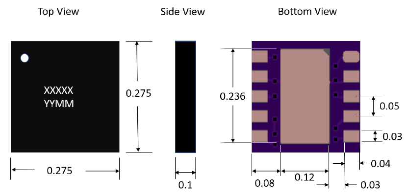 DFN, Pin Diode, Switch Driver