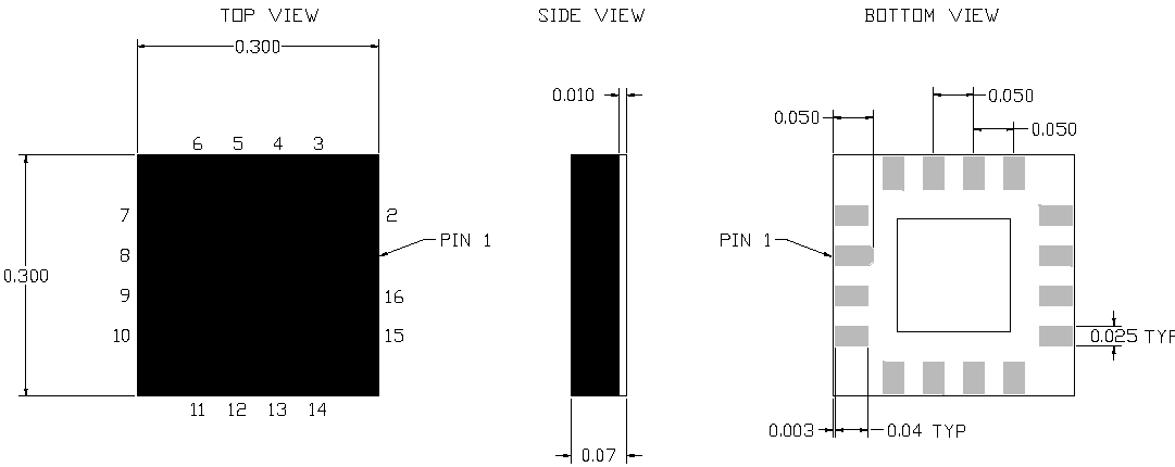QFN, Pin Diode, Switch Driver