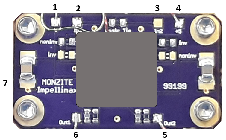 Substrate, Pin Diode, Switch Driver