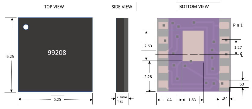DFN, Pin Diode, Switch Driver