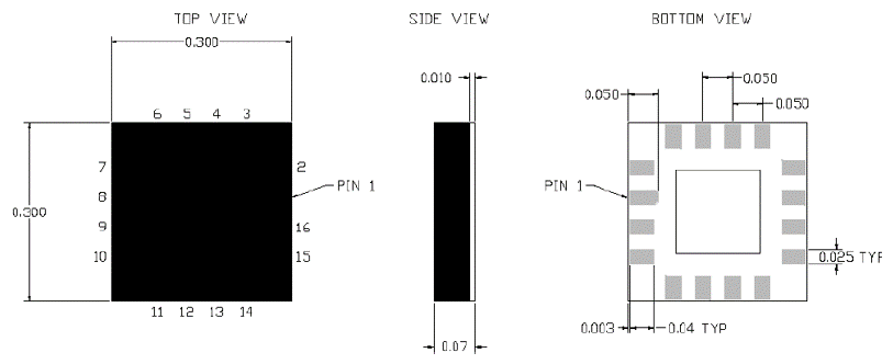 QFN, Pin Diode, Switch Driver