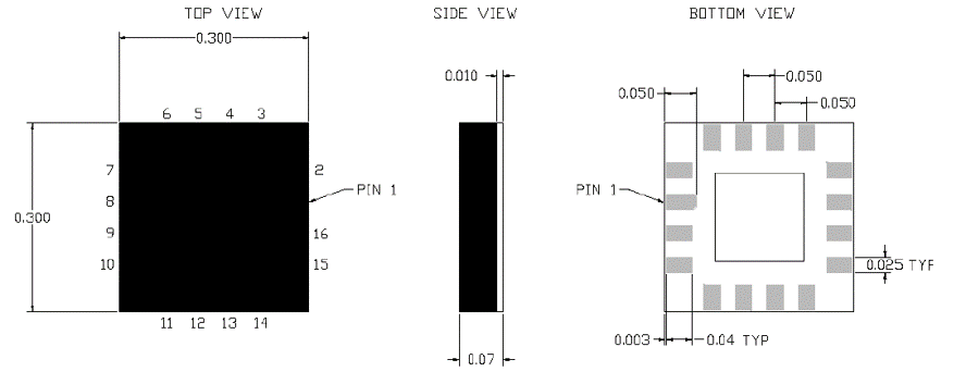 QFN, Pin Diode, Switch Driver