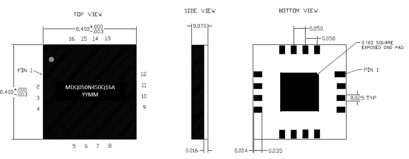 QFN, Pin Diode, Switch Driver