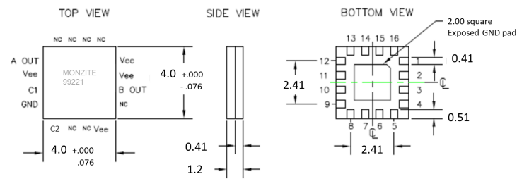 QFN, Pin Diode, Switch Driver